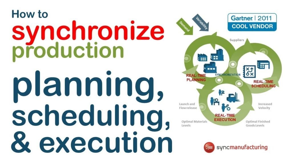 Logistics and Supply Chain Coordination in Manufacturing Operations